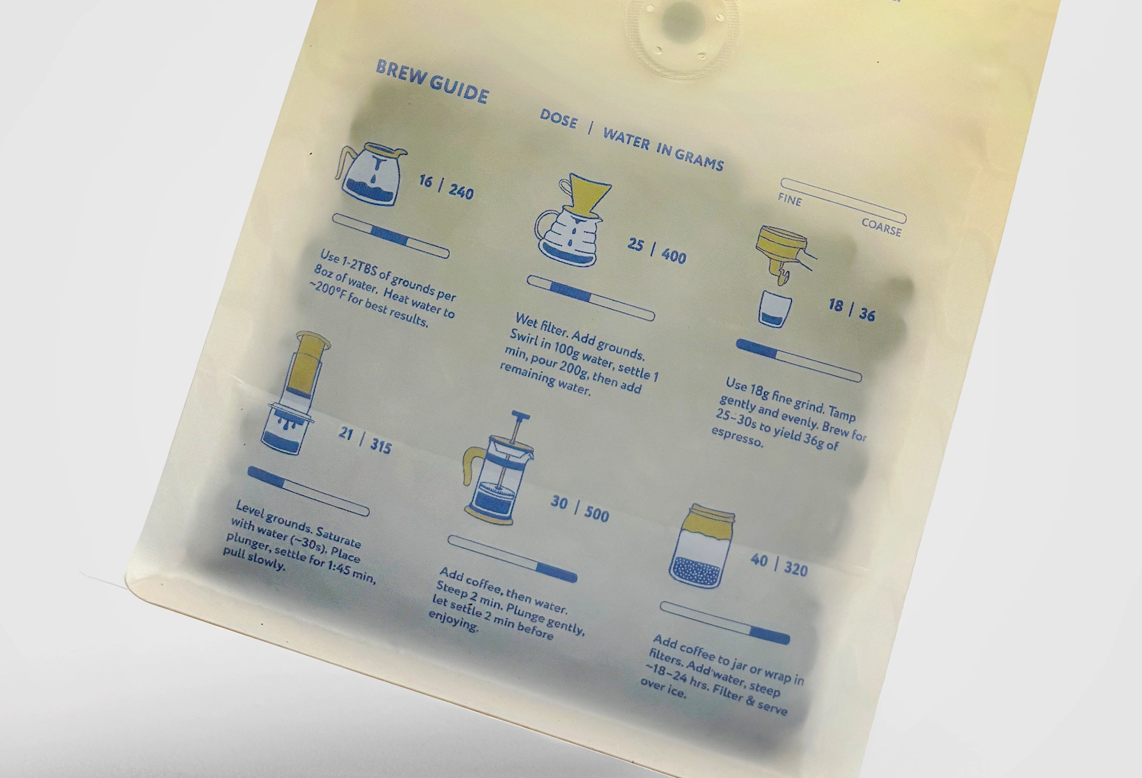 White label coffee bag with label mockup