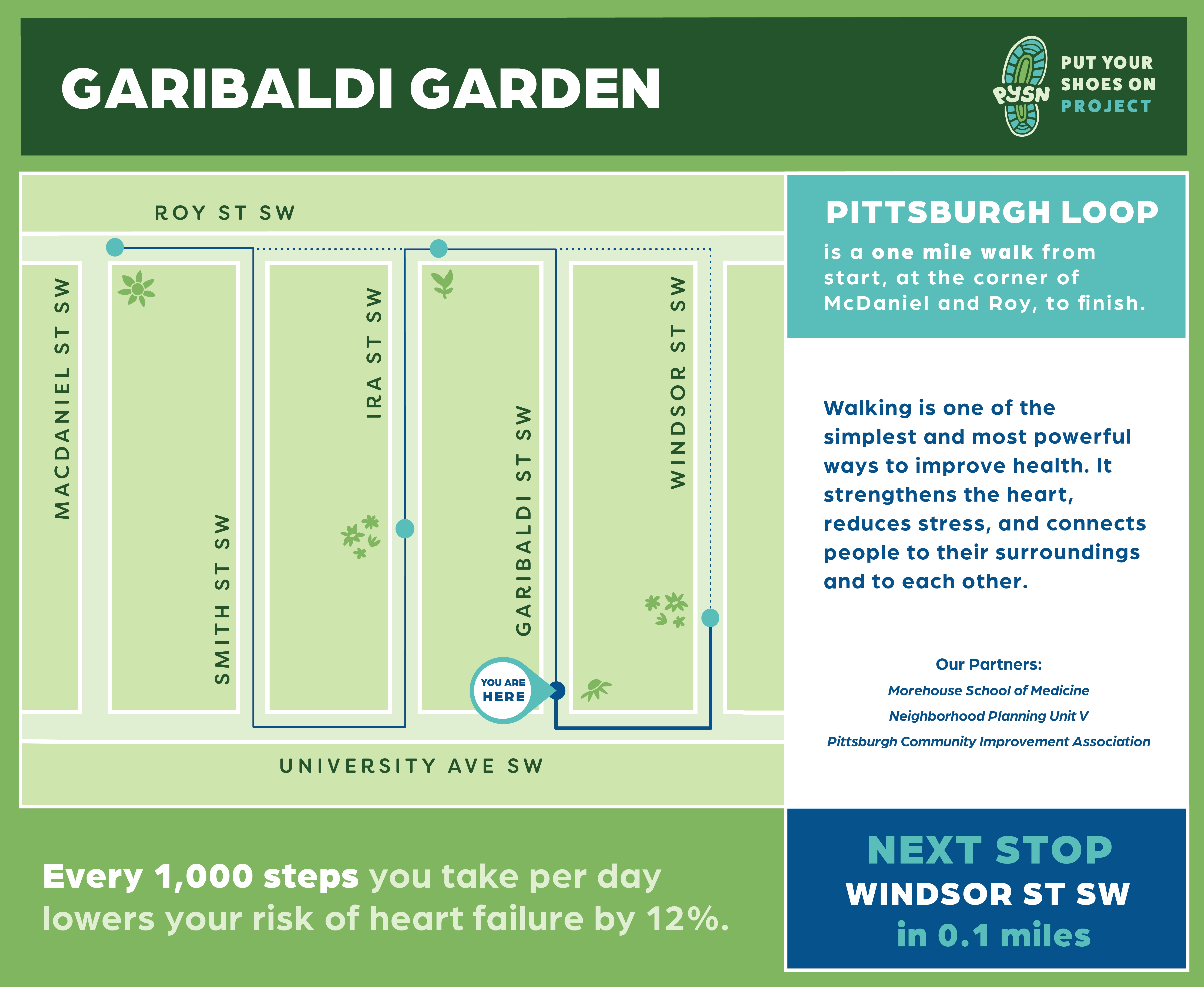 Garibaldi street sign design